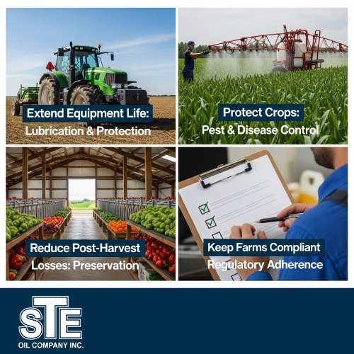 Mineral Oil in Agriculture: Lubricants, Preservatives, and More